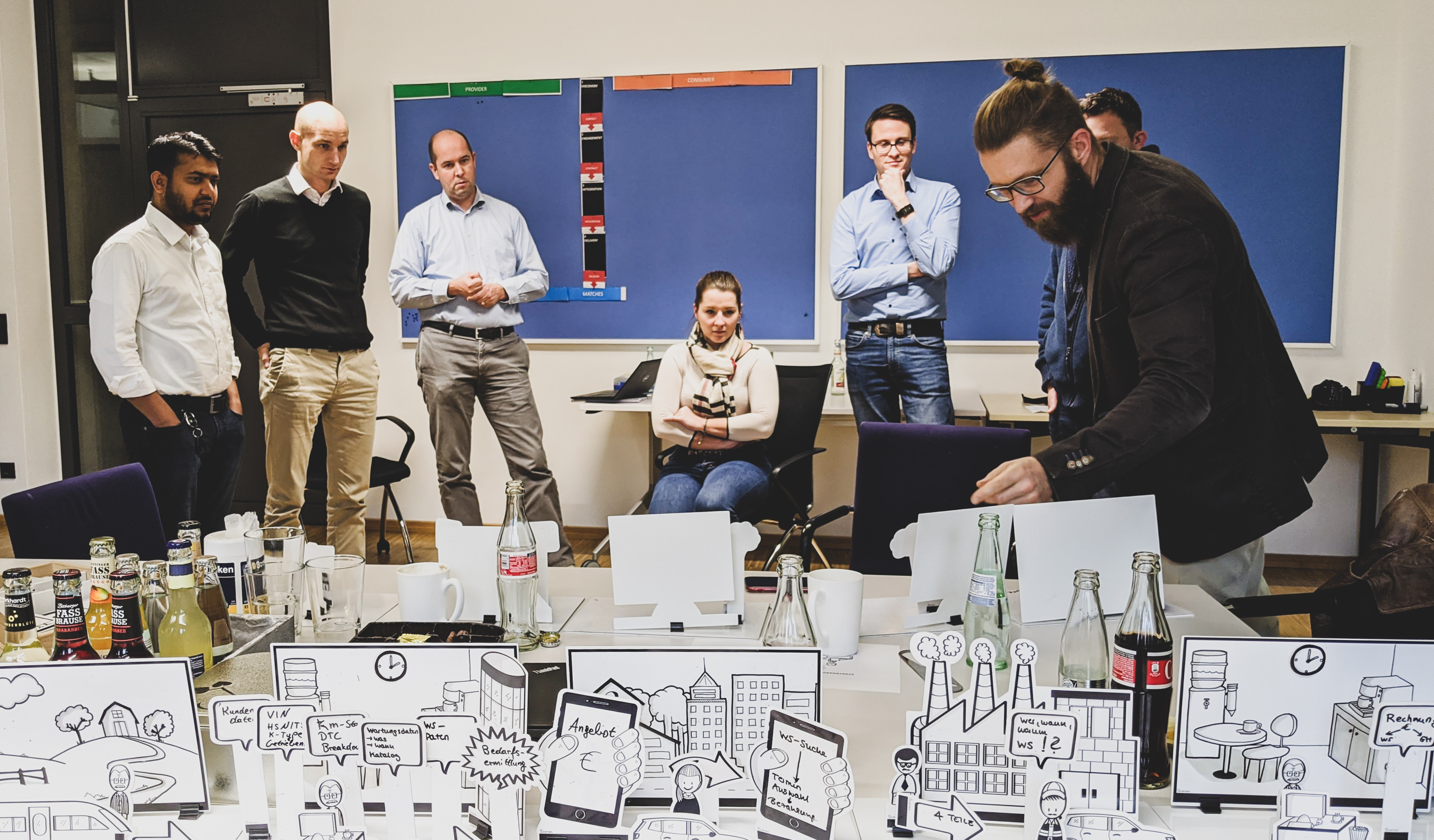 Customer Experience Workshop 2019