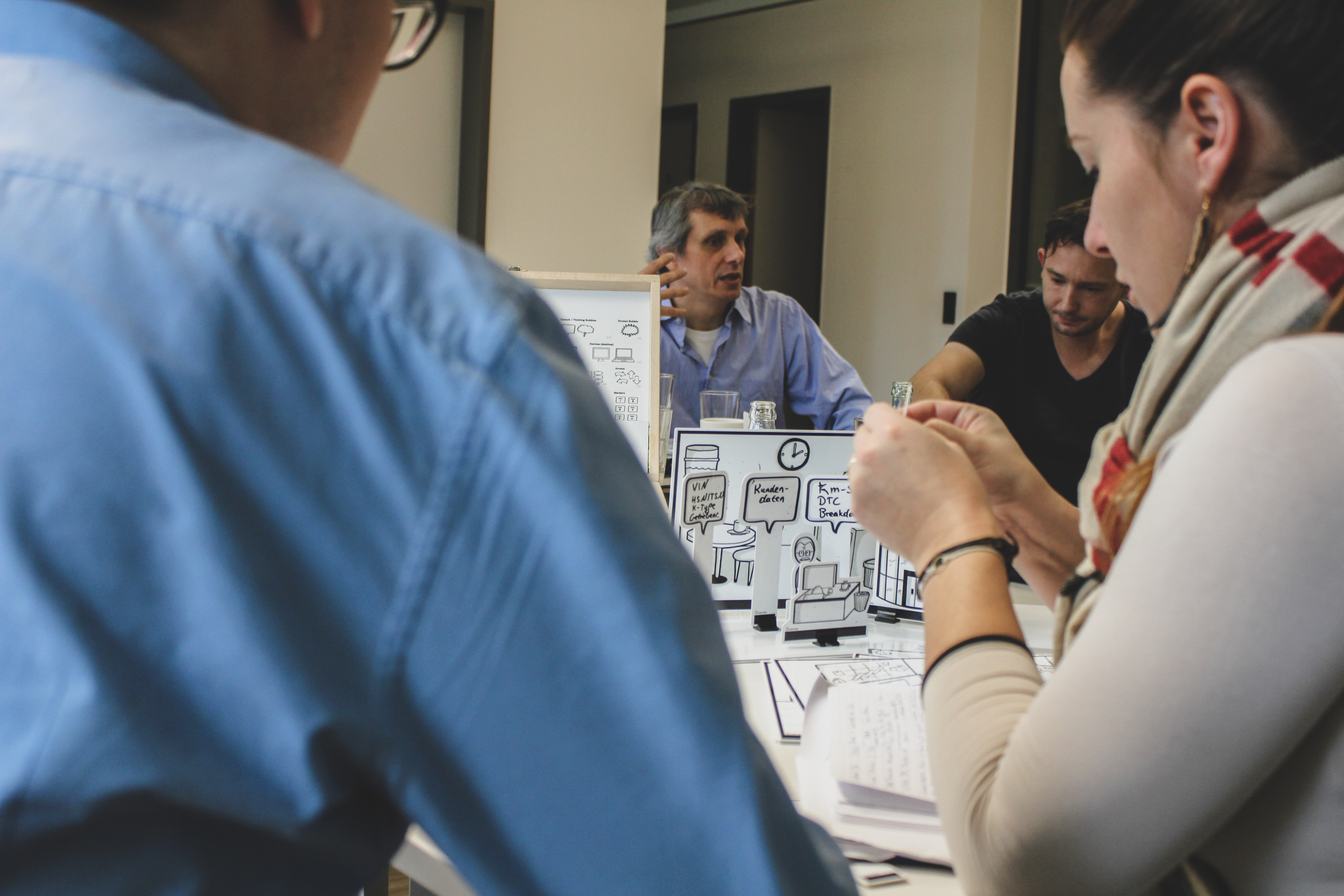 Customer Experience Workshop 2019