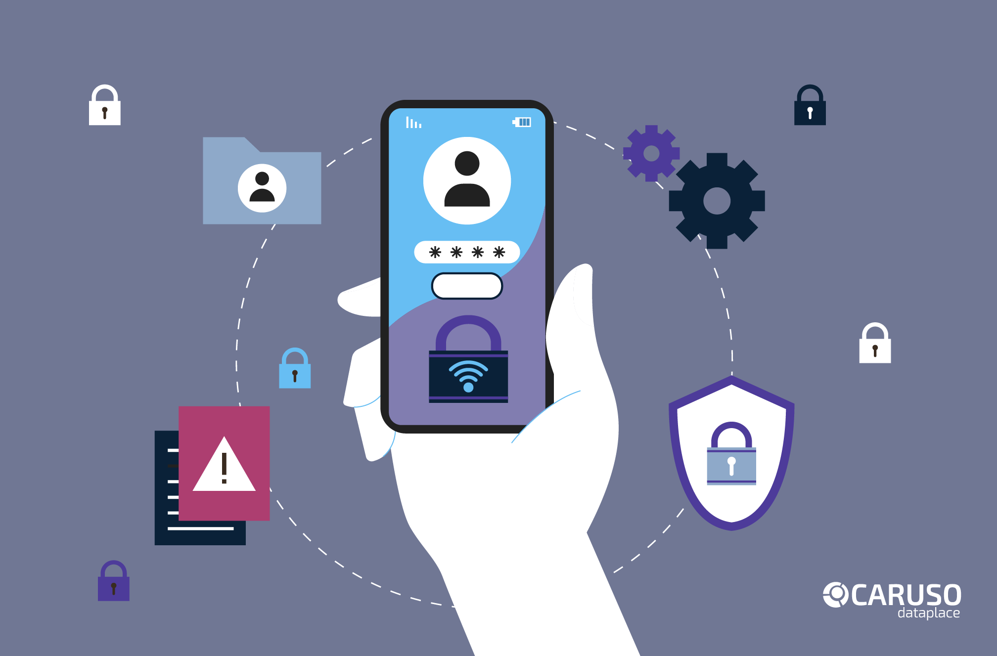 Multifactor Authentication CARUSO Marketplace - Flotte